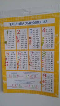 Обучающий плакат "Таблица умножения" (57811001)