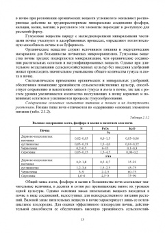 Ториков, Мельникова, Белоус: Система удобрения в адаптивном земледелии. Учебное пособие