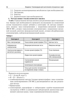 Калетина, Хабриев, Апполонова: Токсикологическая химия. Ситуационные задачи. Учебное пособие