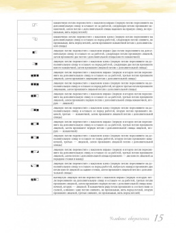 Надежда Свеженцева: Энциклопедия дизайнов для вязания на спицах. Конструктор сочетаний узоров + 300 авторских композиций