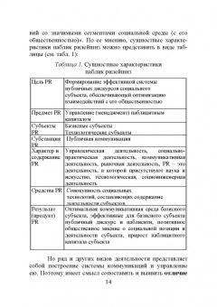 Григорий Крайнов: Технология подготовки и реализации кампании по рекламе и связям с общественностью. Учебное пособие