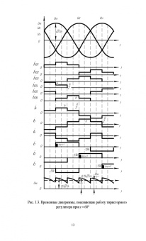 Фролов, Смородинов: Устройства силовой электроники и преобразовательной техники с разомкнутыми и замкнутыми системами