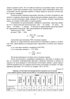 Анна Маслюк: Нормированное кормление животных при интенсивных технологиях. Практикум. Учебное пособие для СПО