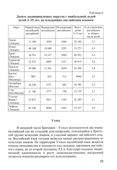 Раренко, Прошина, Яковлева: Английский язык на территории Соединенного Королевства Великобритании и Северной Ирландии