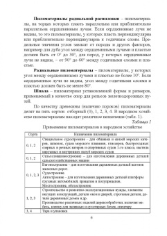 Иван Глебов: Столяр. Повышение квалификации. Учебное пособие для СПО