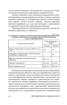 Кривко, Агафонов, Чулков: Питомниководство садовых культур. Учебное пособие для СПО