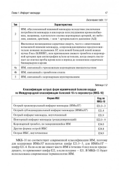 Белялов, Куклин, Миллер: Клинические рекомендации по кардиологии