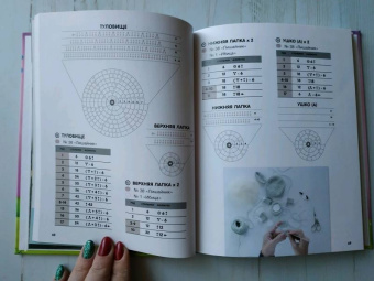 Мария Монтеро: Большая книга вязаных игрушек в технике амигуруми. Пошаговое руководство со схемами