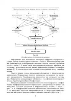 Виктор Цветков: Основы геоинформатики. Учебник