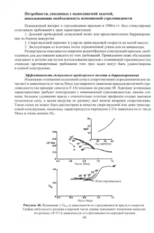Александр Титов: Проектирование боевых самолетов. Зарубежный опыт