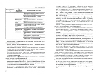 Земляк, Гусарова, Аршинов: Маркетинговые исследования на финансовых рынках. Учебное пособие
