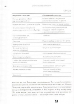 Андерсон, Шуман: Стратегия семейной жизни:  Как реже мыть посуду, чаще заниматься сексом и меньше ссориться