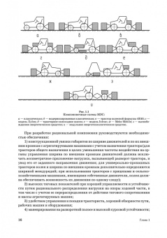 Поливаев, Ворохобин: Теория тракторов и автомобилей. Учебник для СПО