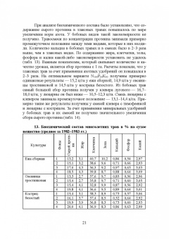 Виктор Коломейченко: Полевые и огородные культуры России. Кормовые. Монография