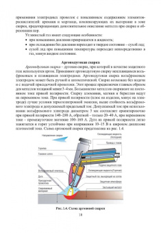 Трунова, Елькин, Маслеева: Производственная безопасность сварочных работ. Учебное пособие