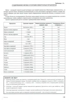 Галина Снигур: О питании в таблицах для всех, кто хочет быть здоровым