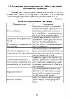 Егоров, Слиньков: Современная организация государственных учреждений России. Учебное пособие. СПО