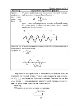Иван Глебов: Столяр. Повышение квалификации. Учебное пособие для СПО