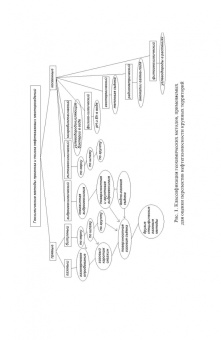 Виктор Исаев: Геохимические методы прогноза и поисков месторождений нефти и газа. Учебное пособие