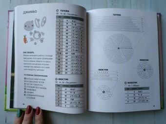 Мария Монтеро: Большая книга вязаных игрушек в технике амигуруми. Пошаговое руководство со схемами