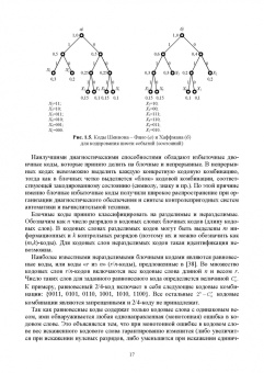 Сапожников, Ефанов, Сапожников: Теория синтеза самопроверяемых цифровых систем на основе кодов с суммированием. Учебное пособие