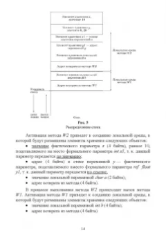 Елена Симонова: Структуры данных в C#. Линейные и нелинейные динамические структуры. Учебное пособие