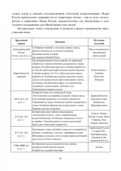 Гальянов, Яковлев: Сырьевая база промышленного комплекса черной металлургии России