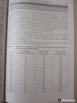 Программирование на языке С для AVR и PIC микроконтроллеров (+CD)