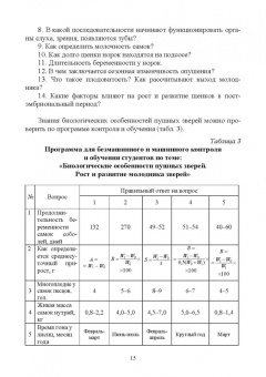 Кахикало, Назарченко, Баландин: Практическое руководство по звероводству и кролиководству