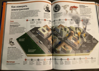 Малиция, Сориано, Фернандес: Тайны планеты Земля. Большая иллюстрированная энциклопедия