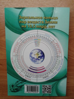Валерий Лобов: Кольцевая наука Пушкина. Предсказания и пророчества
