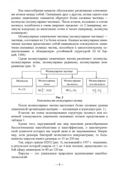 Блинов, Перфилова, Полякова: Введение в нанохимию. Учебное пособие для вузов
