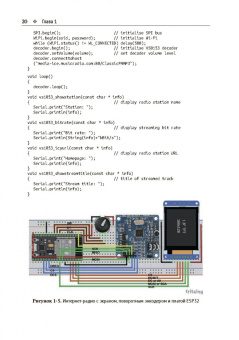 Нил Кэмерон: Электронные проекты на основе ESP8266 и ESP32