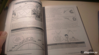 Кодзима Хироюки: Занимательная математика. Производные и интегралы