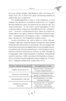 Дэн Томасуло: Уроки оптимизма. Сила позитива в преодолении депрессии