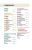 Батлер, Берри: Франция за рулем. 39 потрясающих маршрутов