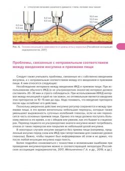Олег Удовиченко: Сахарный диабет. Современное лечение