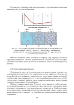 Баженов, Муртазаев, Сайдумов: Технология бетона, строительных изделий и конструкций. Учебник