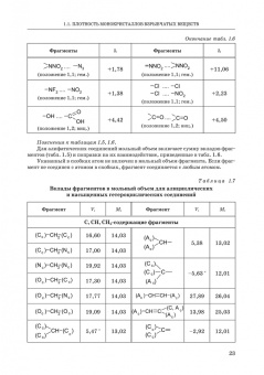 Котомин, Душенок, Козлов: Эмпирические методы расчета взрывчатых веществ и композиций. Монография