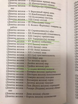 Сергей Матвеев: Таро Уэйта. Полное руководство по гаданию. 78 карт