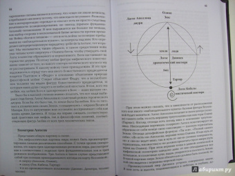 Александр Дугин: Ноомахия:  войны ума. Три Логоса:  Аполлон, Дионис, Кибела