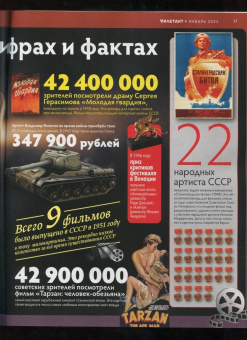 Журнал Дилетант № 073. Январь 2022