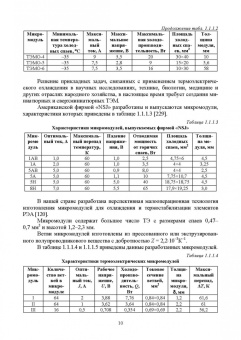 Исмаилов, Гаджиев: Полупроводниковые термоэлектрические энергоэффективные устройства