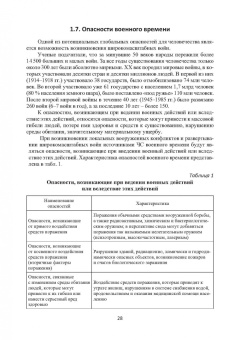 Александр Ветошкин: Безопасность жизнедеятельности. Учебное пособие
