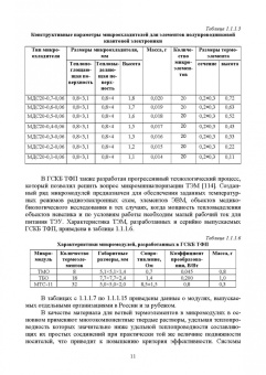 Исмаилов, Гаджиев: Полупроводниковые термоэлектрические энергоэффективные устройства