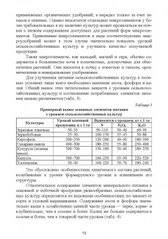 Ториков, Мельникова, Белоус: Агрохимические и экологические основы адаптивного земледелия