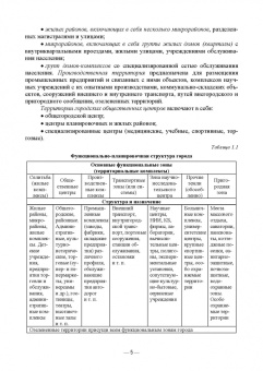 Анатолий Максименко: Ландшафтно-планировочная организация озелененных территорий населенных мест. Учебное пособие