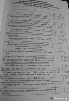 Ольга Яворская: Занимательные задания логопеда для школьников. 2-3 классы