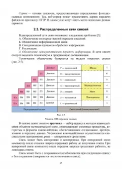 Цехановский, Чертовской: Распределенные информационные системы. Учебник