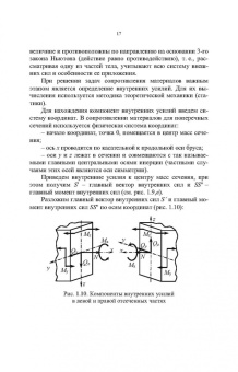 Юрий Филатов: Введение в механику материалов. Учебное пособие